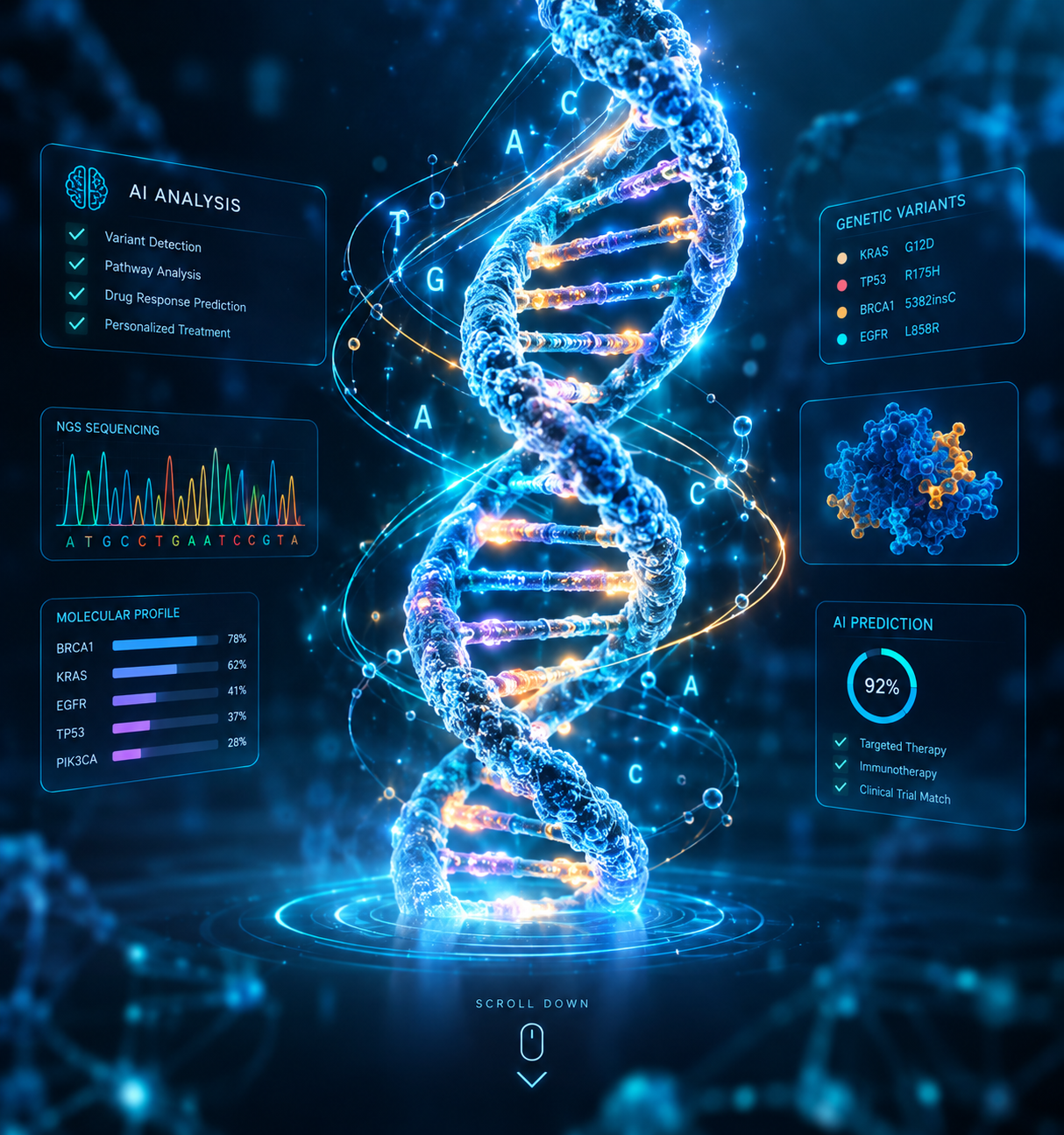 AI & Genetic Analysis